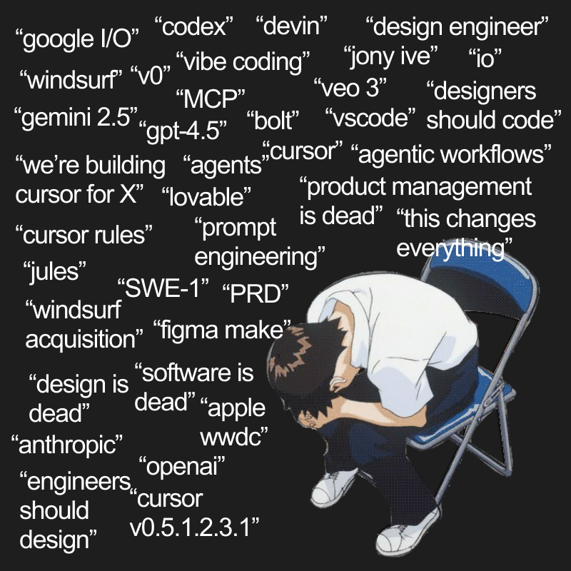 El día que vi el futuro - ChatGPT y el fin de los tiempos